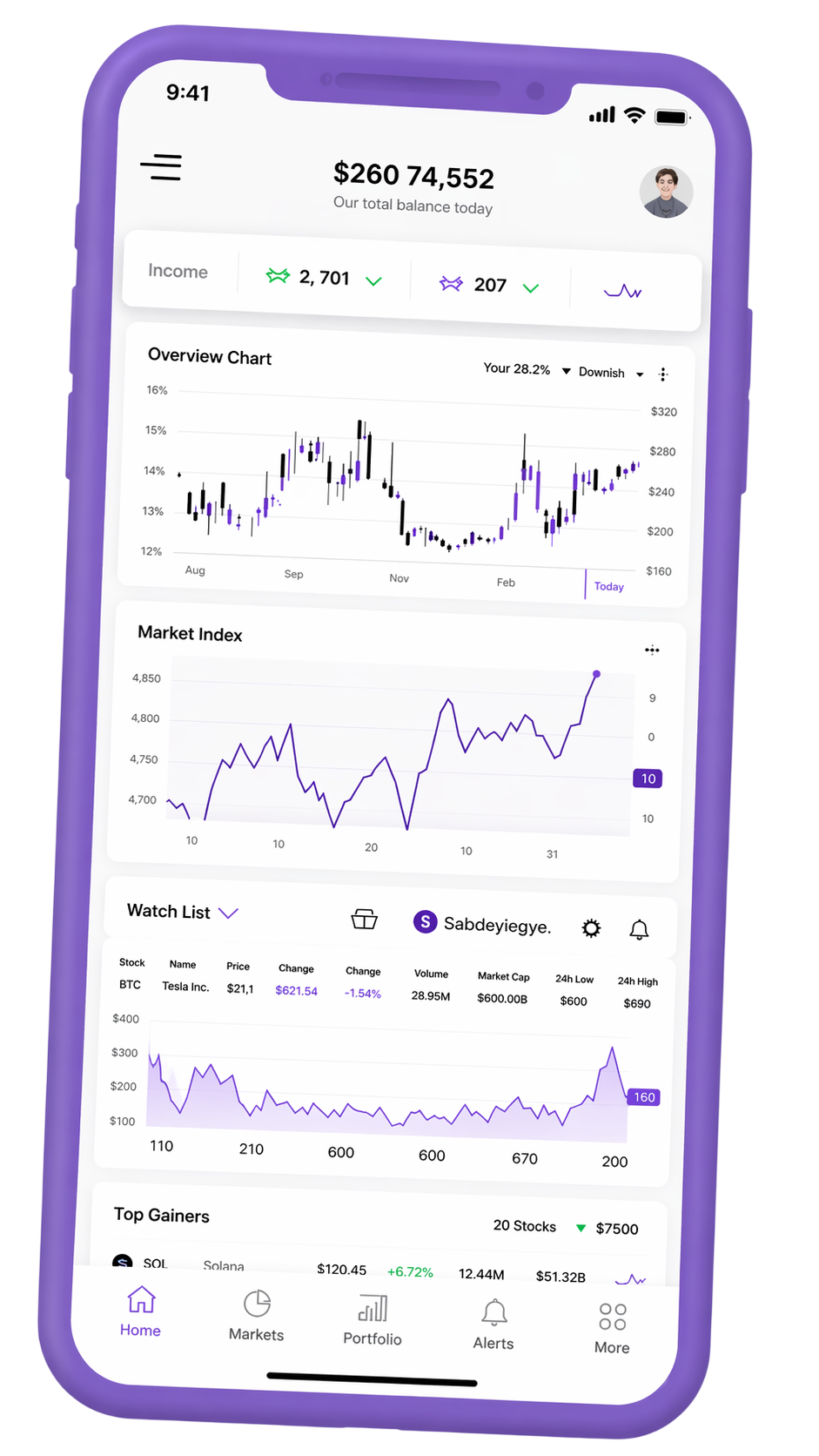Interface móvel de acompanhamento de carteira